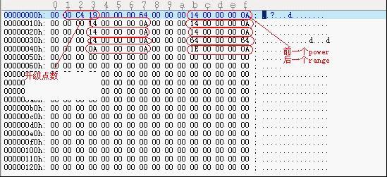 士兵荣耀二战修改金币和级数攻略1