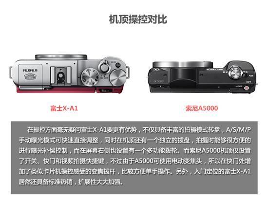 富士X-A1/索尼A5000选哪款4