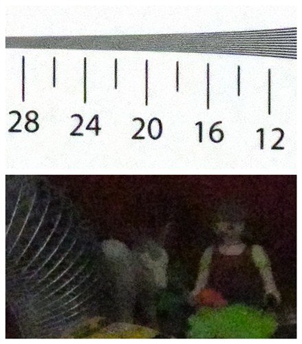 松下GH4上手6
