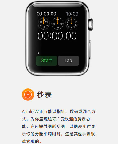 Apple Watch有什么用 苹果手表内置app及功能一览16