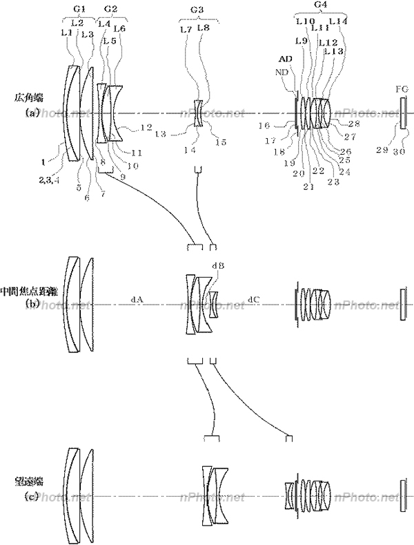 理光16.4-500mm f/4-6.7 DOE镜头专利公布1