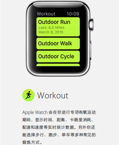 Apple Watch有什么用 苹果手表内置app及功能一览6