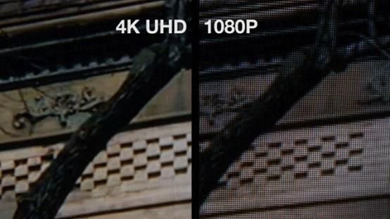 4k和1080p全高清区别在哪里3
