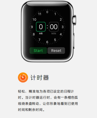 Apple Watch有什么用 苹果手表内置app及功能一览17