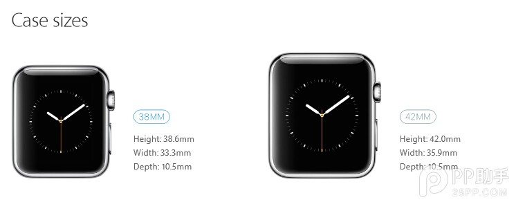 教你如何选择苹果Apple Watch尺寸1