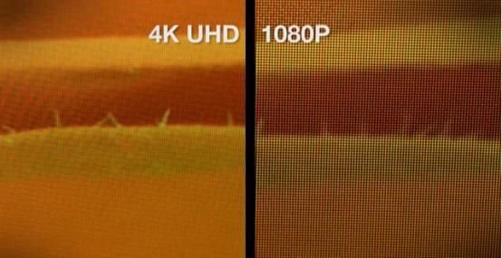 4k和1080p全高清区别在哪里2