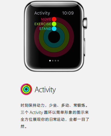 Apple Watch有什么用 苹果手表内置app及功能一览5