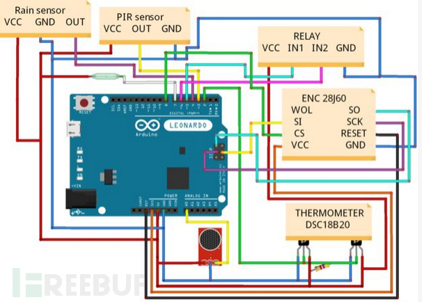 Arduino制作智能家居系统教程3