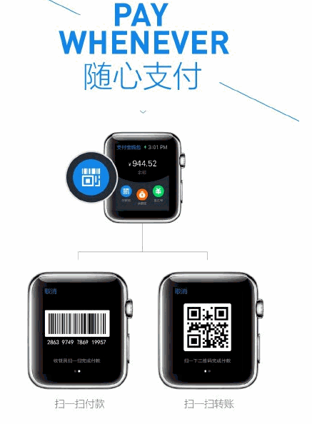 Apple Watch配置支付宝3