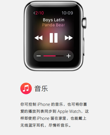 Apple Watch有什么用 苹果手表内置app及功能一览9