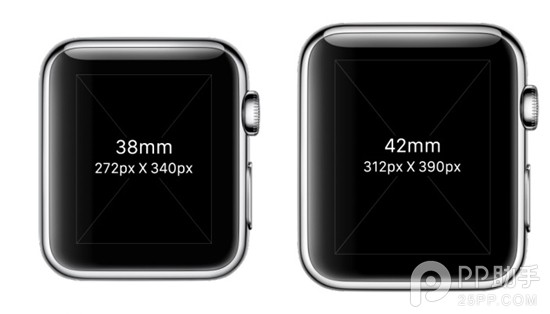 苹果官方公开Apple Watch边框规格1