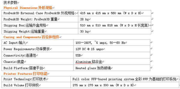 botObjects产品资料介绍2