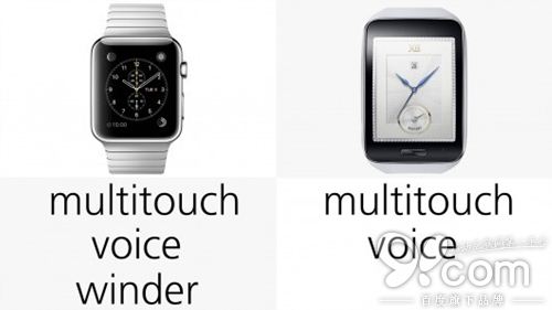 Apple Watch和Gear S哪个好？11