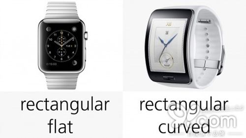 Apple Watch和Gear S哪个好？6