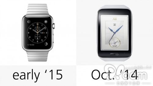 Apple Watch和Gear S哪个好？20