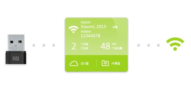 小米随身wifi怎么用5