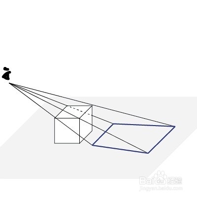 简易纸上3D视错觉如何制作?1