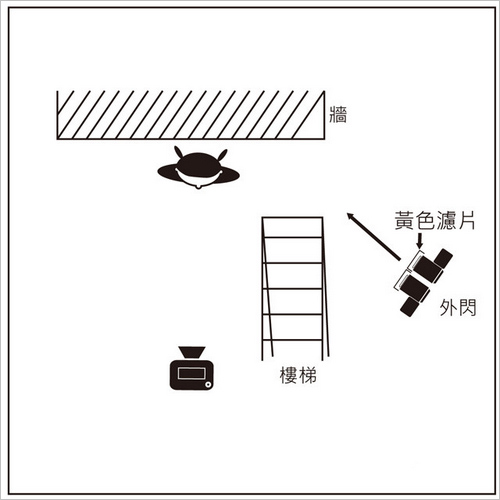 旗袍美女人像摄影图解拍摄步骤技巧2