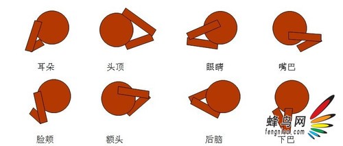 人像摄影:让照片更美丽的哪些pose8