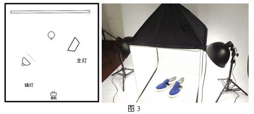 小商品行业图片拍摄技巧3