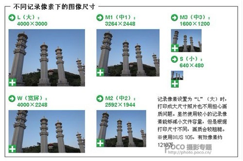 掌握7点卡片机也能拍大片9