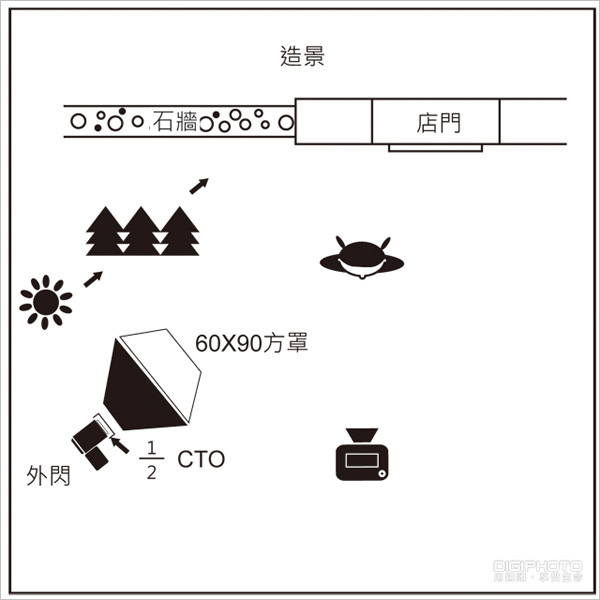 柔中带硬，拍出美好的复古质感10