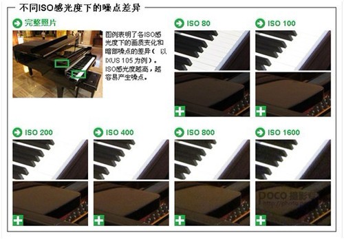 掌握7点卡片机也能拍大片12