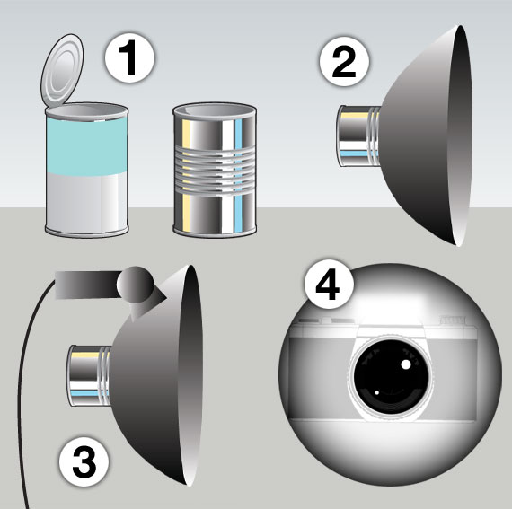 图解 10 大 DIY 摄影小工具3