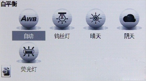 器材不是问题?用光决定品质!3