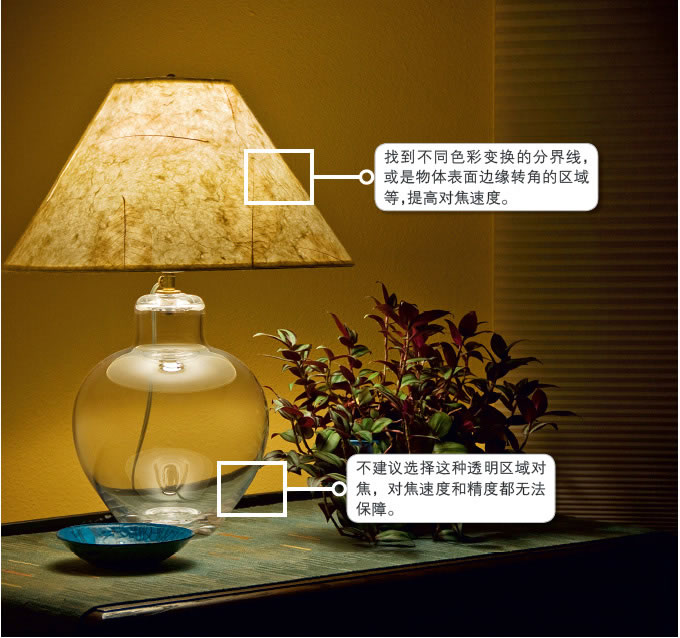 放弃复杂对焦方式 只用单点对焦拍好3大场景6