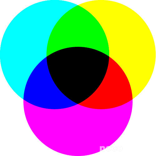 色彩与摄影间的联系4