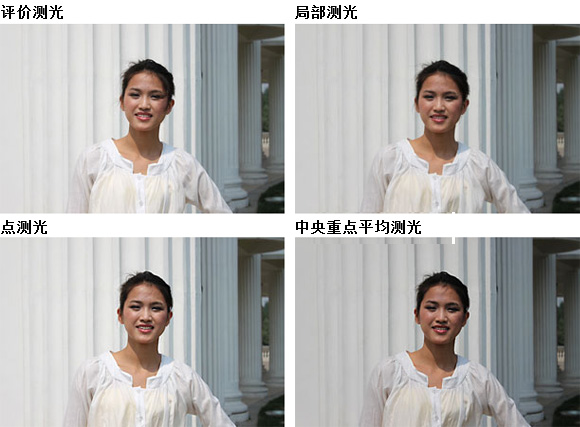 人像摄影专业技巧：曝光技巧4