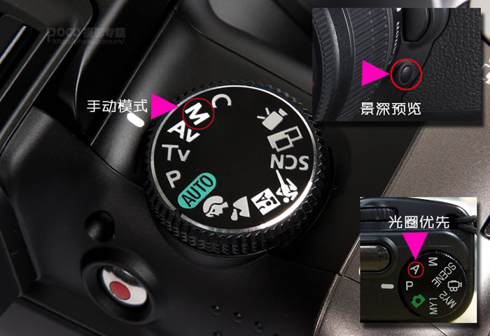 怎样有效控制景深？6