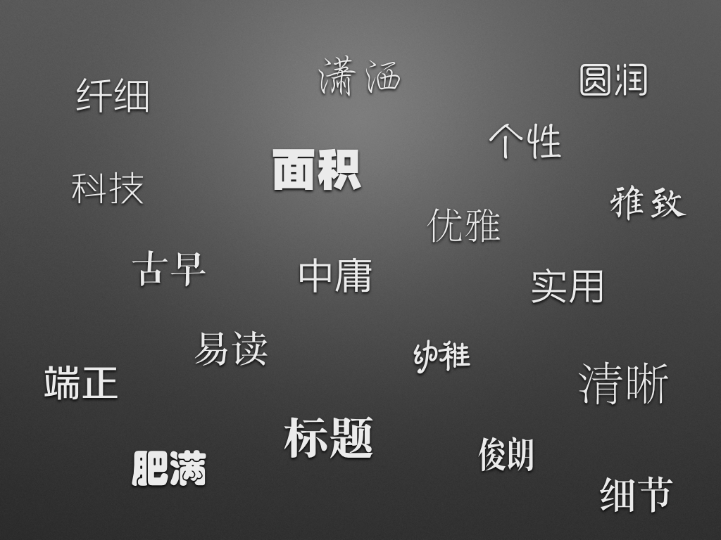 有哪些值得推荐的中文字体？1