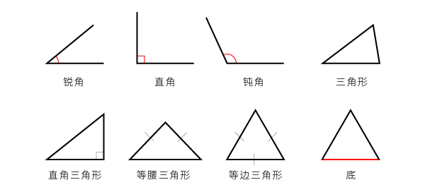 设计中的手绘几何图案作图法5