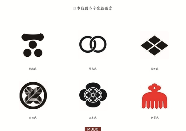 LOGO有哪几种常规设计思路？7