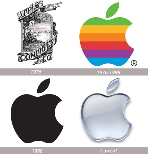 Logo如何设计？借鉴下苹果星巴克们的商标吧4