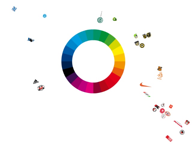 全球各大品牌标志色彩系统分类3