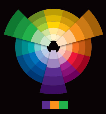 色彩基础:从色轮认识色彩12