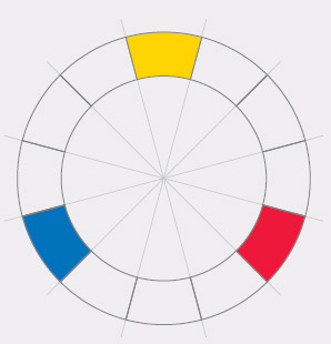 色彩基础:从色轮认识色彩2