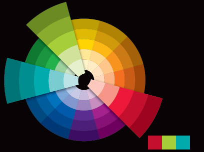 色彩基础:从色轮认识色彩11