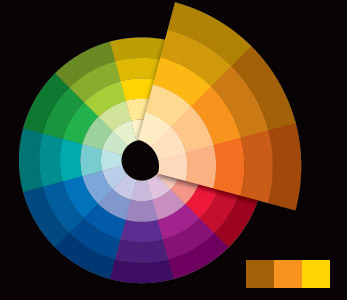 色彩基础:从色轮认识色彩10