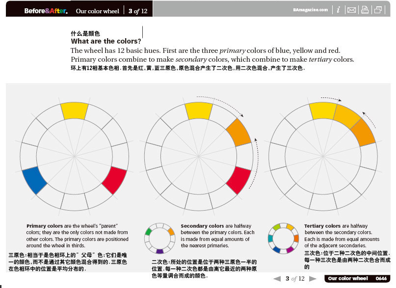 色相环知识介绍3