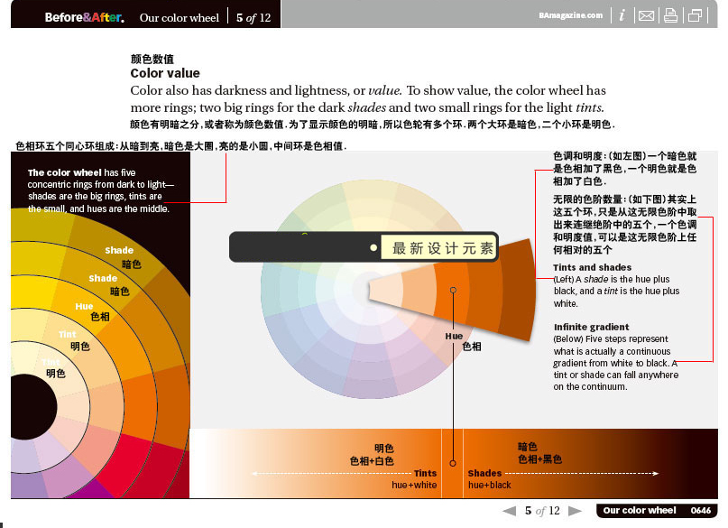 色相环知识介绍5