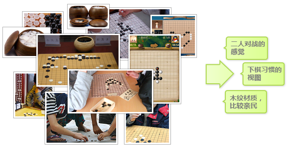 《QQ五子棋》游戏界面设计项目总结6
