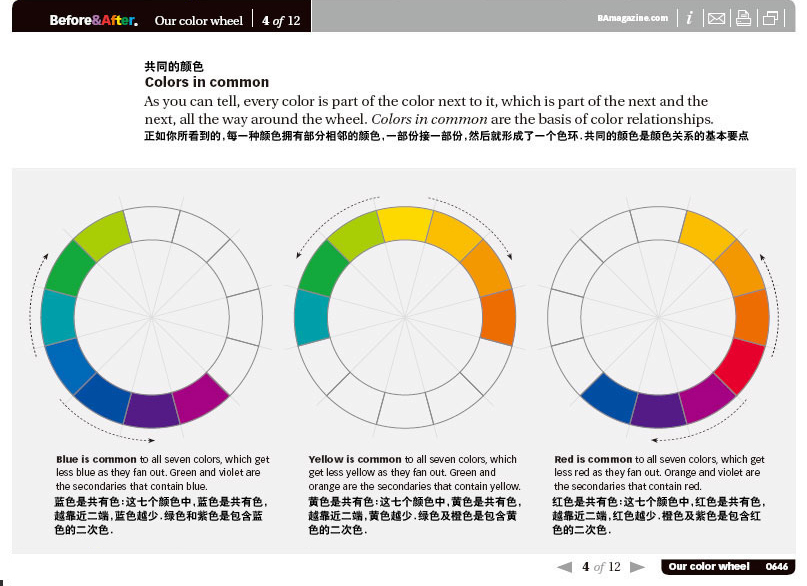 色相环知识介绍4