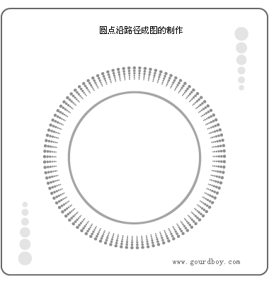 Illustrator绘渐变尺寸圆点构成圆环1