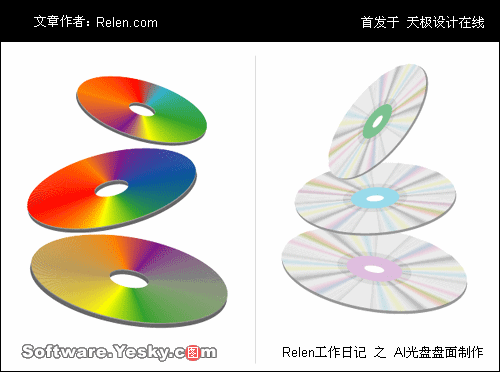 AI色彩混合功能制作彩色光碟1