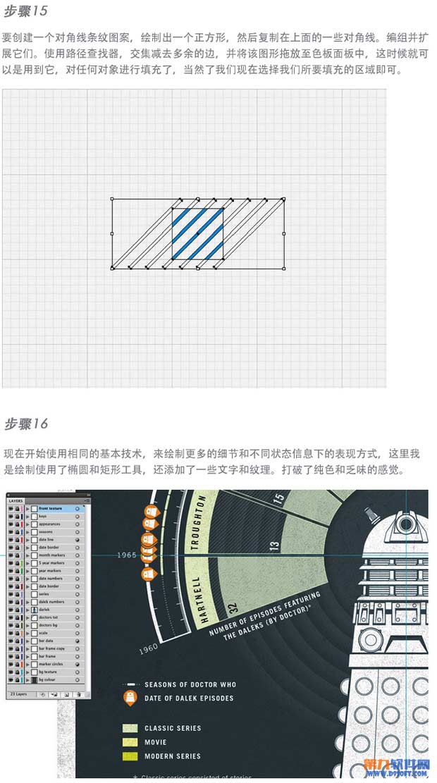 Illustrator设计精美杂志信息表5