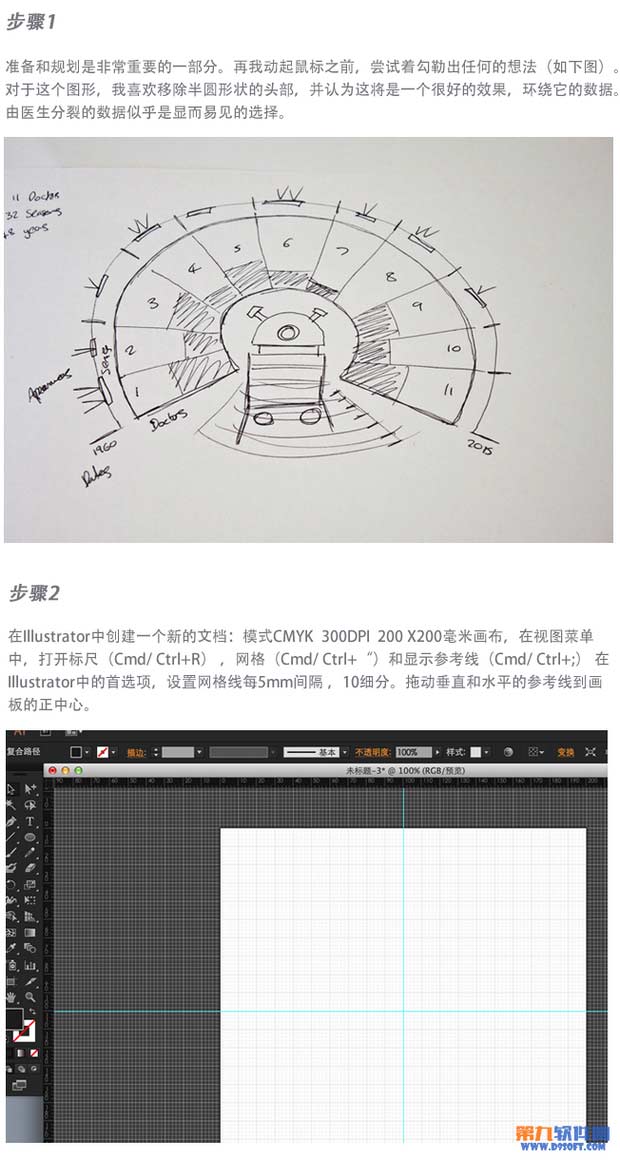 Illustrator设计精美杂志信息表2